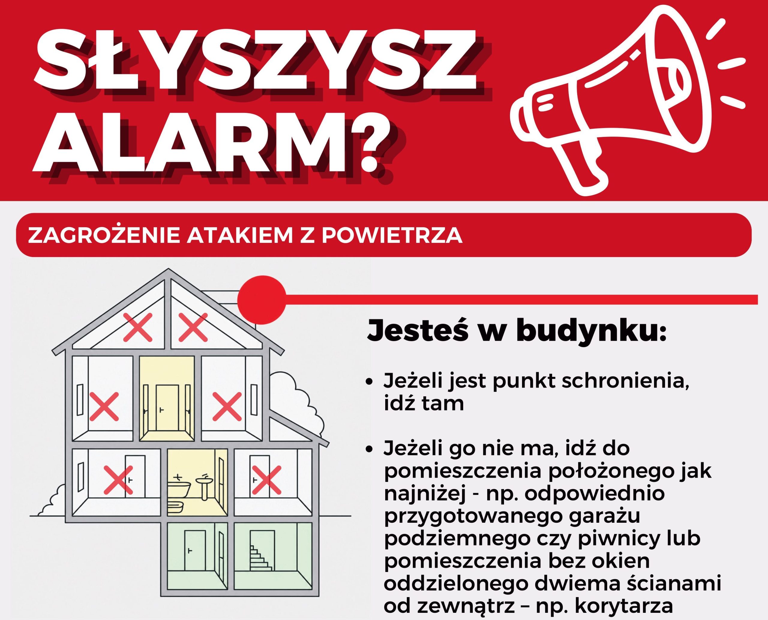 Postępowanie w razie zagrożenia atakiem z powietrza